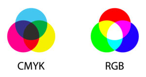 Schéma comparatif des modes colorimétriques CMYK et RGB utilisés en impression et en affichage écran
